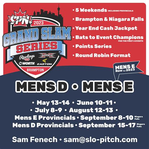 slo pitch menu.